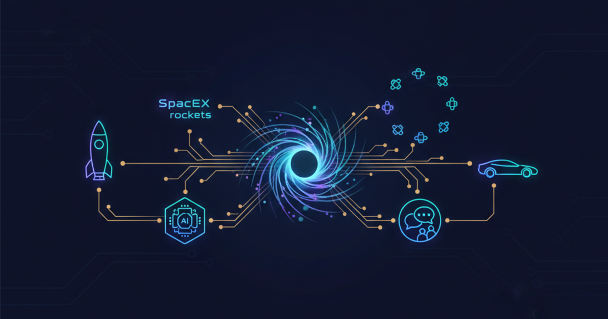 Illustration for the article: Elon Musk's Everything Business: 7 Strategy Lessons